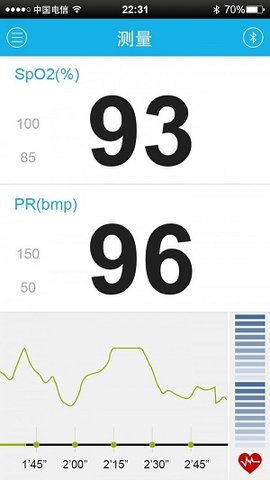华为手机测血氧饱和度app